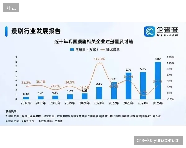 全球化用户信息合规采集瓶颈，数据资产断层为何阻碍2026商业价值转化